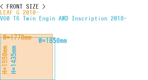 #LEAF G 2010- + V60 T6 Twin Engin AWD Inscription 2018-